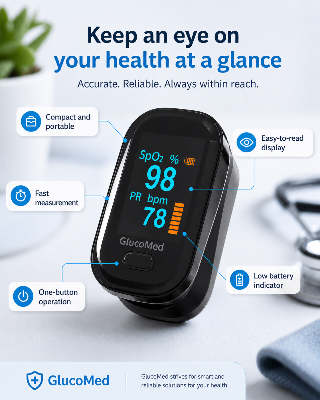 GlucoSense